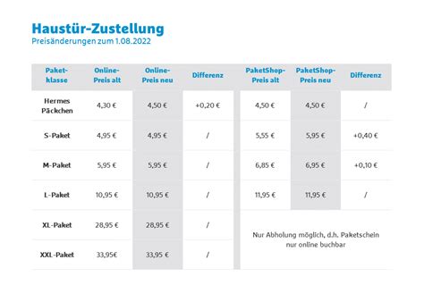 kosten sperrgut versand hermes|sperrgut versandpreis.